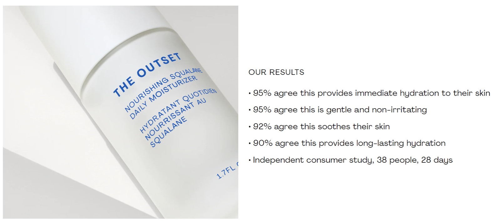 The Outset - Daily Moisturizer - Claims in Action