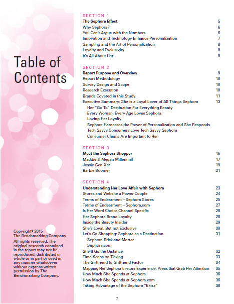 The Sephora Shopper (2015) - Image 3