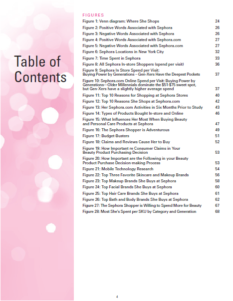 The Sephora Shopper (2015) - Image 4