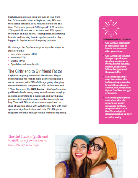 The Sephora Shopper (2015) - Image 2